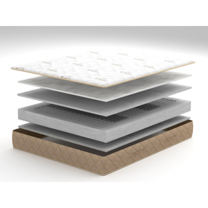 Materasso 800 molle insacchettate e memoryfoam,ergonomico 140x200x25 cm