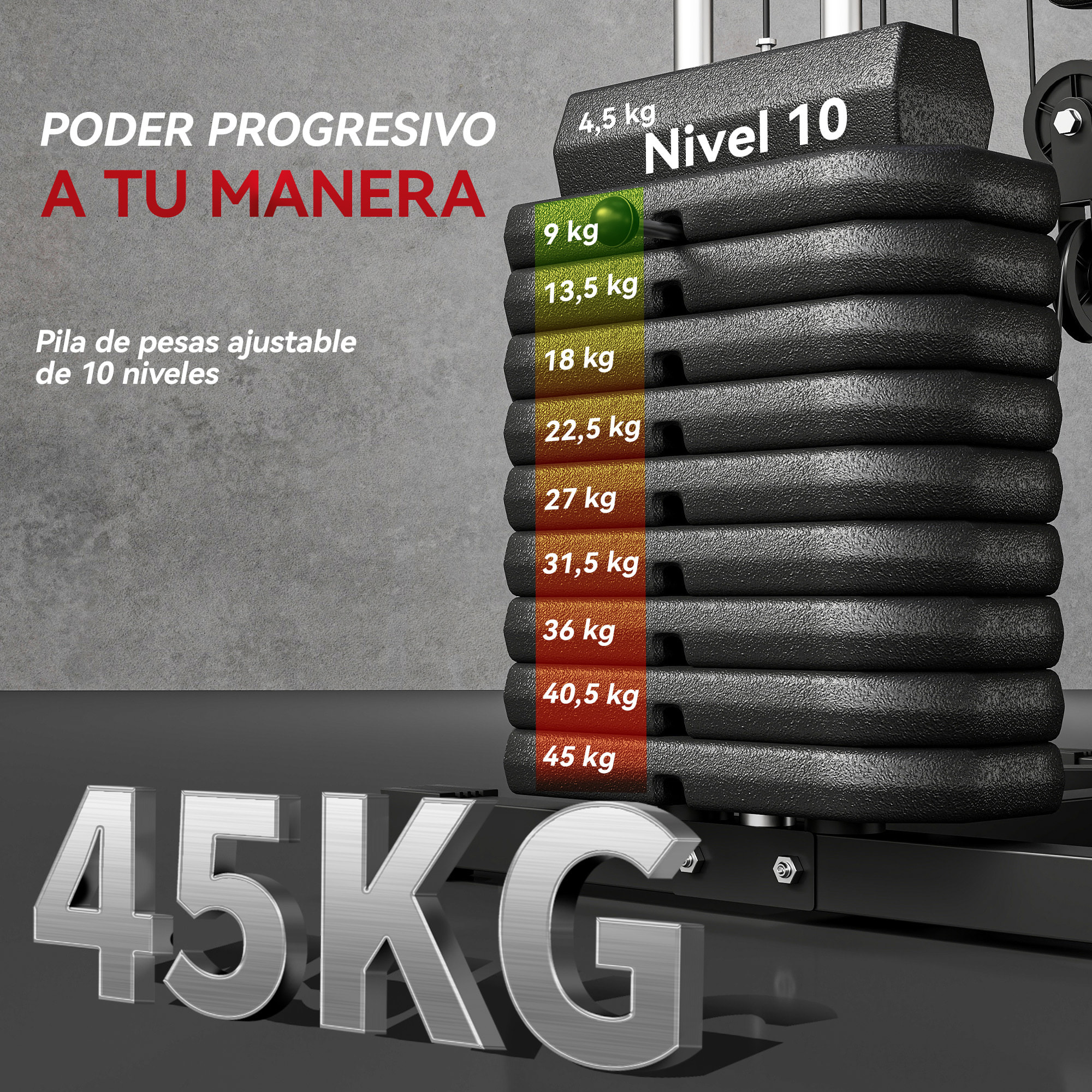 Multiestación Musculación, Máquina de Musculación con Prensa de Pecho, Placas de Peso de 45 kg, Curl de Piernas y Brazos, Polea Mariposa, Carga 100 kg, para Entrenamiento Casa Gimnasio, Negro