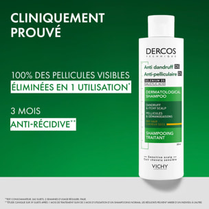 Dercos Technique Anti-Pelliculaire - Shampooing Cheveux Secs 200 ml
