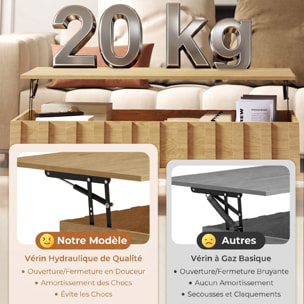 Table basse relevable avec 2 rangements cachés et côtés cannelés, 110 × 55 × 36,5 cm, effet chêne