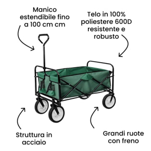 INTRECCI Carrellino Pieghevole da Spiaggia, Resistente a Raggi UV e Ruggine, Impermeabile, Peso max 80kg, con Freno e Manico Estensibile, Perfetto per Spiaggia, Pic-Nic e Campeggio, Mod. Comiso
