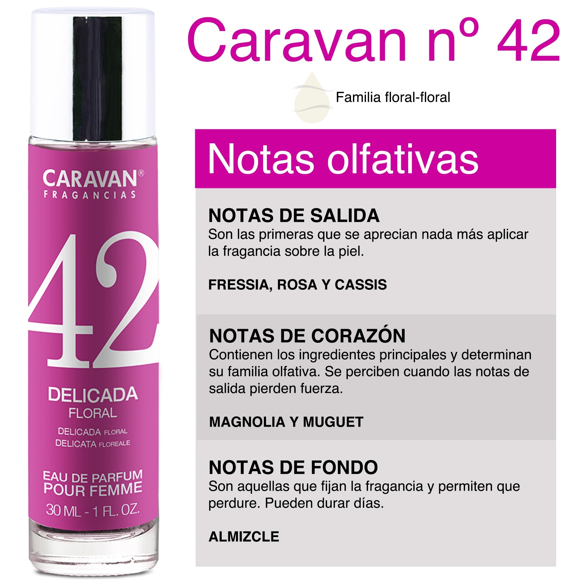 Caravan perfume de mujer nº42 30ml