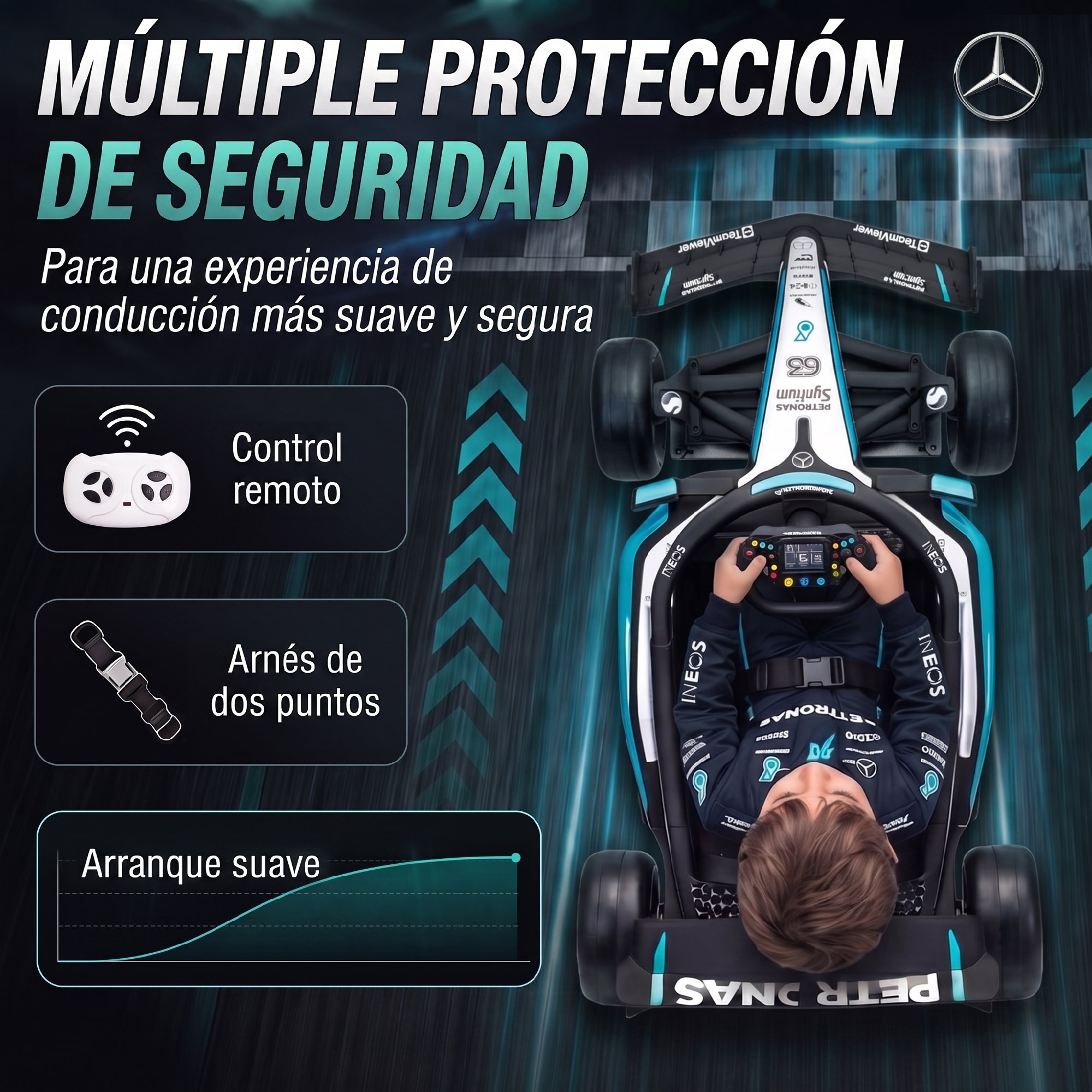 AIYAPLAY Kart Eléctrico para Niños 12V Mercedes-AMG PETRONAS F1, Go Kart Mando a Distancia 2,4G, 2 Motores, Suspensión Trasera, Arranque Suave, 3,3-5,5km/h, Luces LED, Música, Claxon, 3-5 Años, Negro