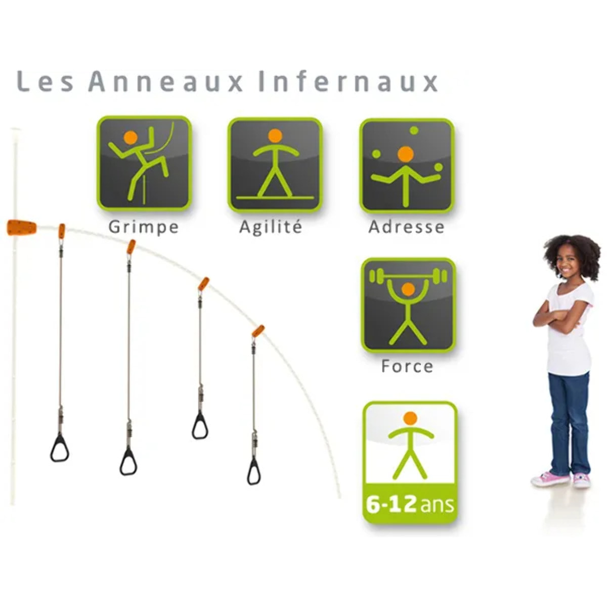 Anneaux infernaux pour structure de jeux EVO