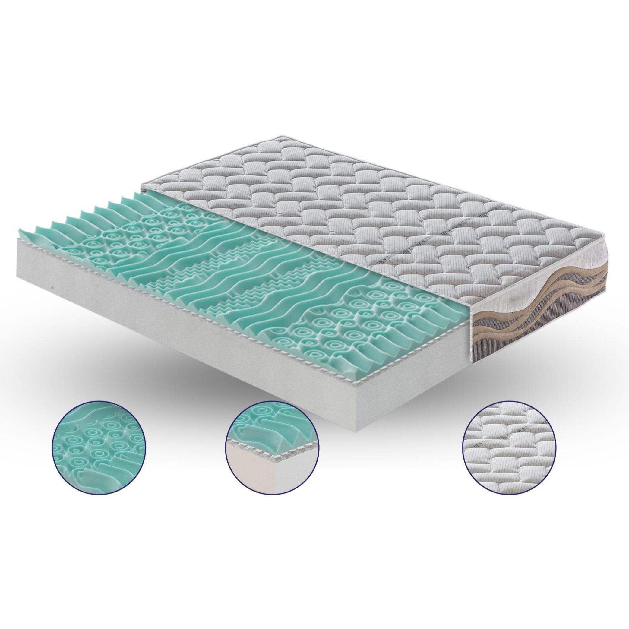 Materasso 100x190 Micromolle e Memory Foam - Alto 25 cm - Sfoderabile - Tessuto Thermosensitive