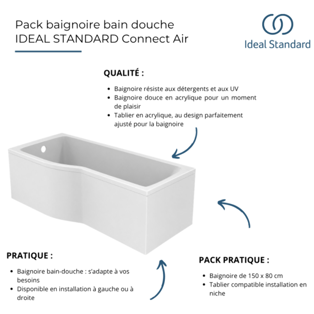 Baignoire bain douche 150 x 80 cm droite Connect Air + tablier