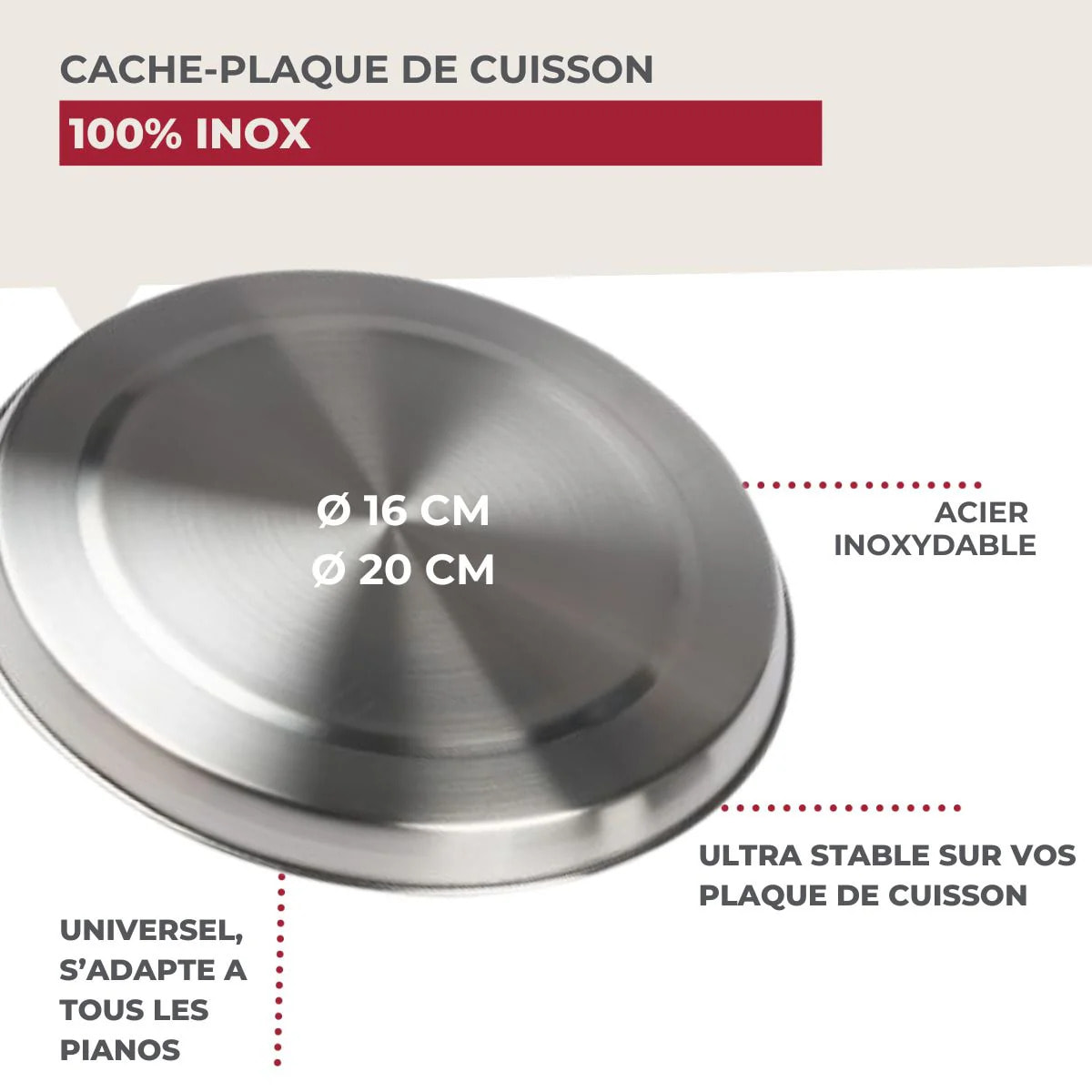 Lot de 2 set de deux caches pour plaques de cuisson Fackelmann