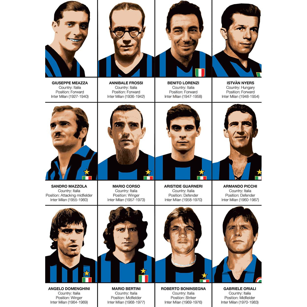 Affiche - Legends of Inter Milan - Olivier Bourdereau
