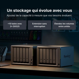Serveur NAS SYNOLOGY DS1525+