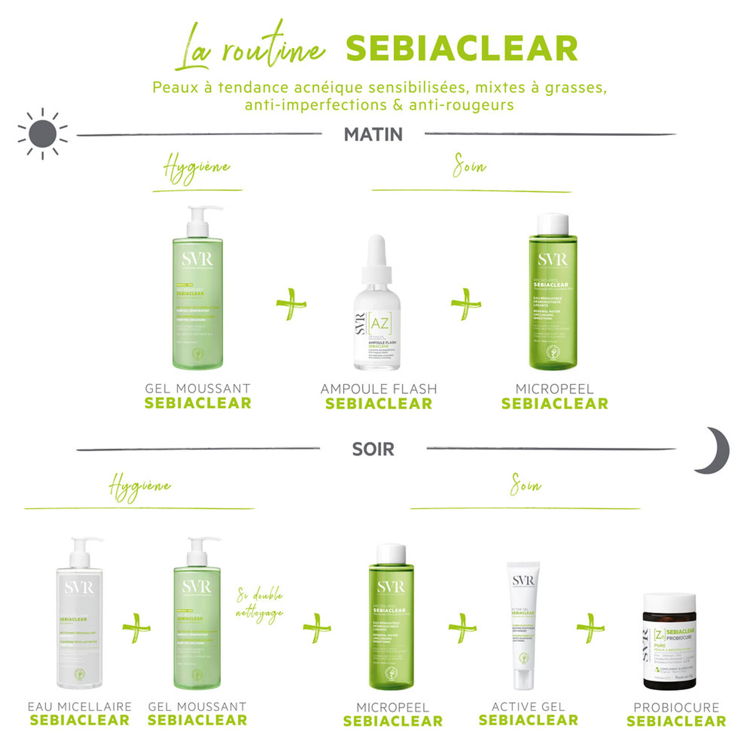 Sebiaclear - Gel Correcteur Intensif Boutons, Points noirs, Anti-Marques 40 ml