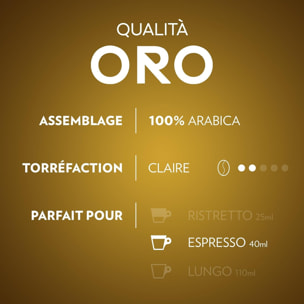 Café Qualita Oro x10.  Capsules compatibles Nespresso en aluminium