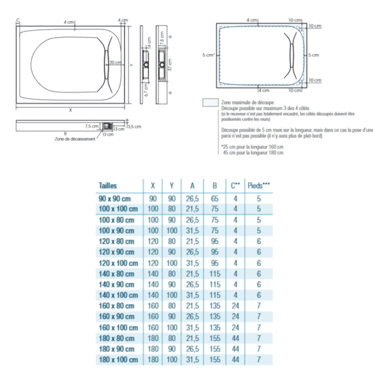 Receveur de douche KINEDO Kinediva extra-plat 90x90 Bleu marine