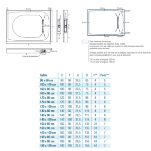 Receveur de douche KINEDO Kinediva extra-plat 90x90 Bleu marine