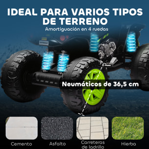 Quad Eléctrico para Niños 24V, Quad para Niños de 3-8 Años de 2 Plazas, con 2 Motores, Velocidad hasta 6,5â€¯km/h, Ruedas con Suspensión, Faros, Bocina, Música, USB, Verde