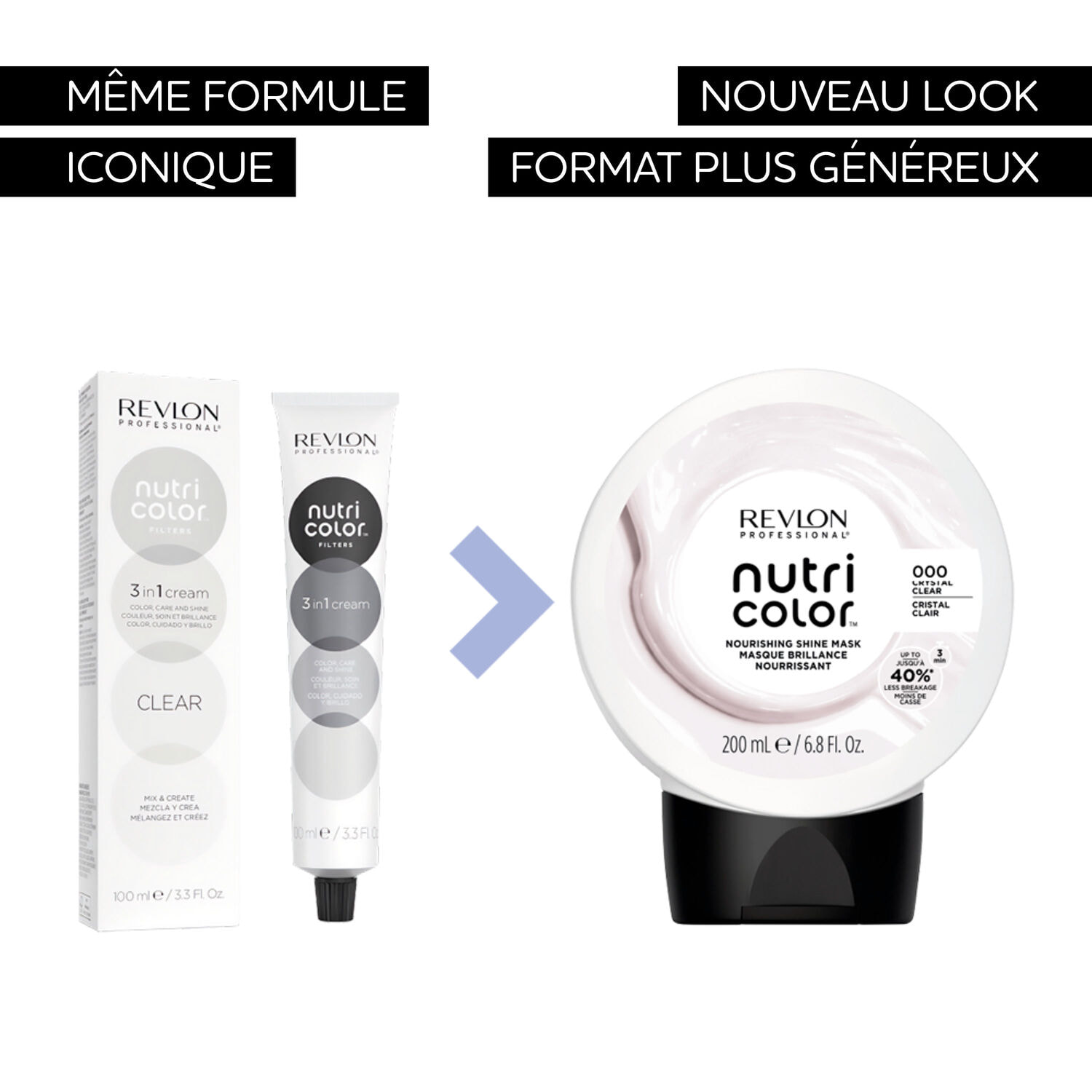 Nutri Color™ - Masque Repigmentant