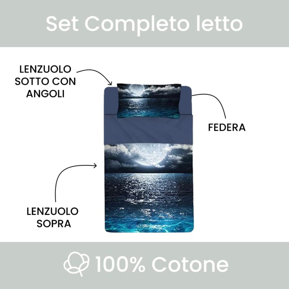 INTRECCI Set Lenzuola Una Piazza e Mezza in Cotone, Stampa Alta Qualità, Lenzuolo Sotto + Lenzuolo Sopra + 1 Federa, Comfort, per Pelli Sensibili, non Stringe in Lavatrice. Fantasia: Sea Moon