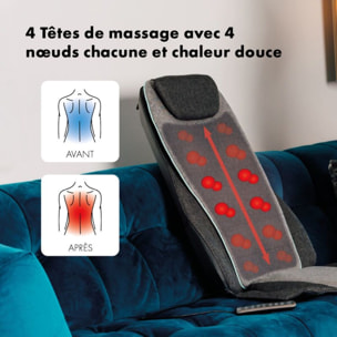 Siège ZEN de massage Olympus innovation