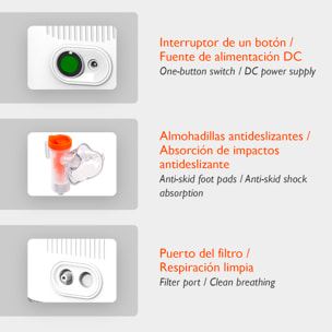 Nebulizador con compresor SL-W310, diseñado para el cuidado del asma, alergias y otros trastornos respiratorios. Incluye mascarilla y boquilla.