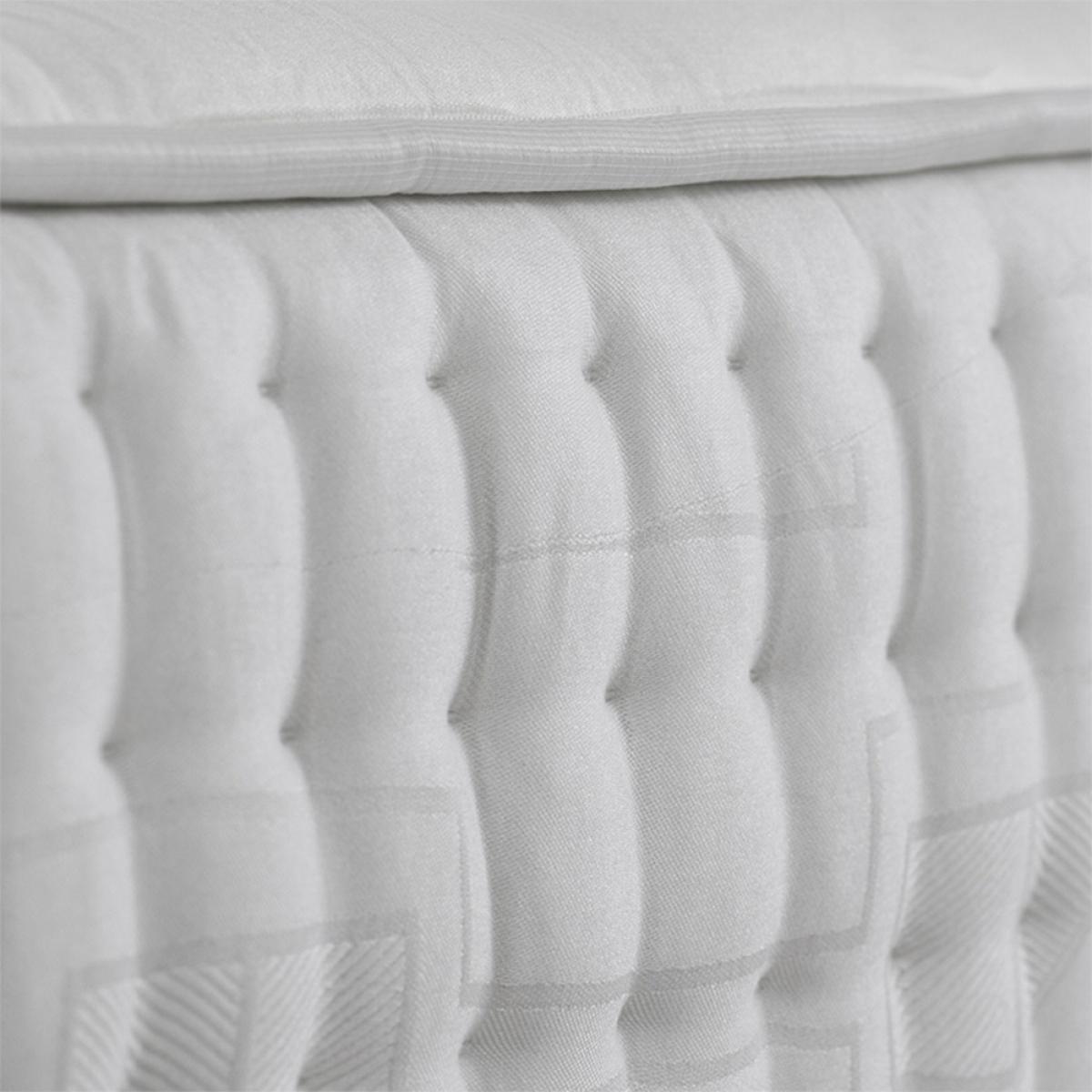 Matelas Chatelet | Memoire de forme