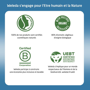 WELEDA - Duo Soin Yeux & Lèvres redensifiant GENTIANE BLEUE ET EDELWEISS - Soin anti-âge redensifiant spécialement formulé pour les femmes dès 50 ans - Réduit les poches et les cernes, redéfinit le contour des yeux et des lèvres - NATRUE - 2x10 ml