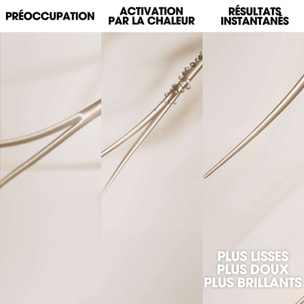 ghd rehab - traitement anti pointes fourchues