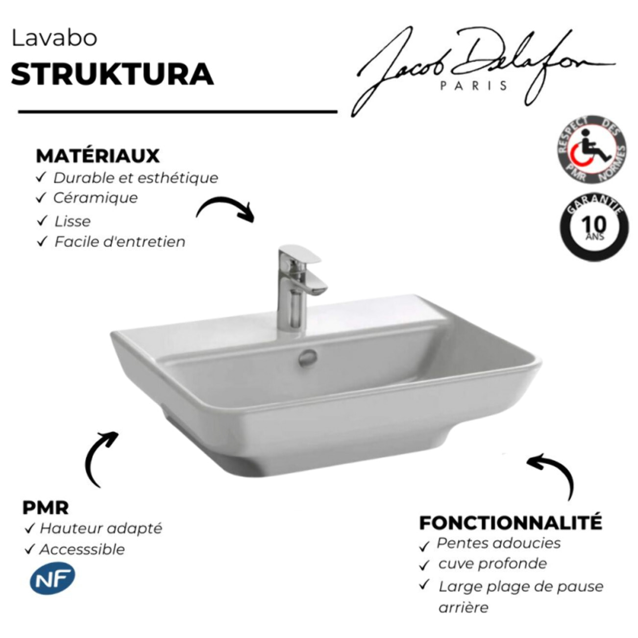 Lave-mains Struktura adapté PMR blanc