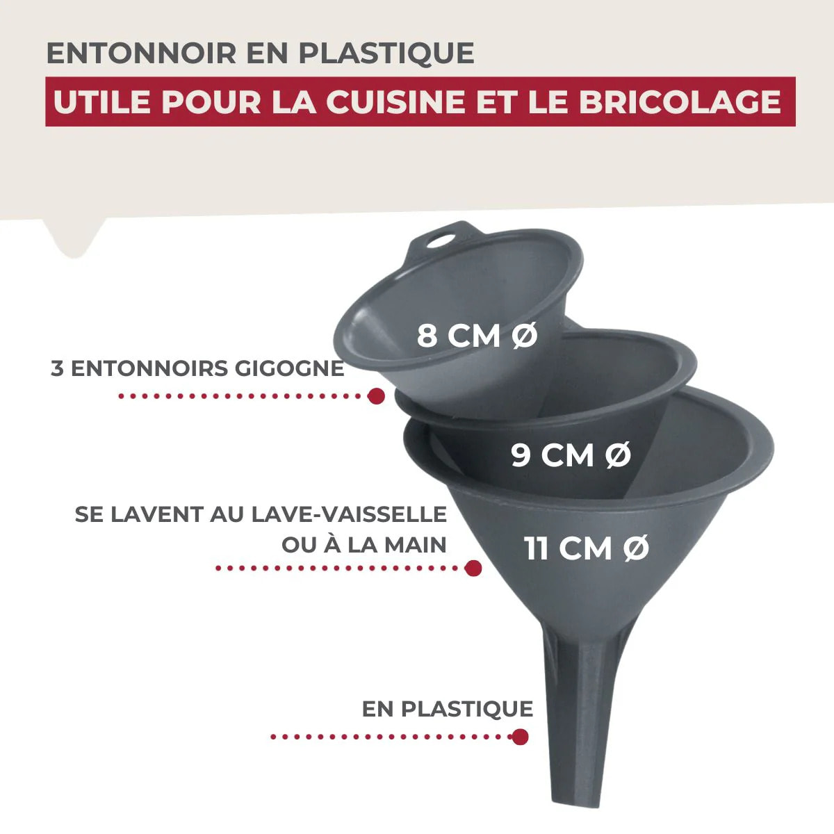 Lot de 3 entonnoirs en plastique 8, 9 et 11 cm Fackelmann