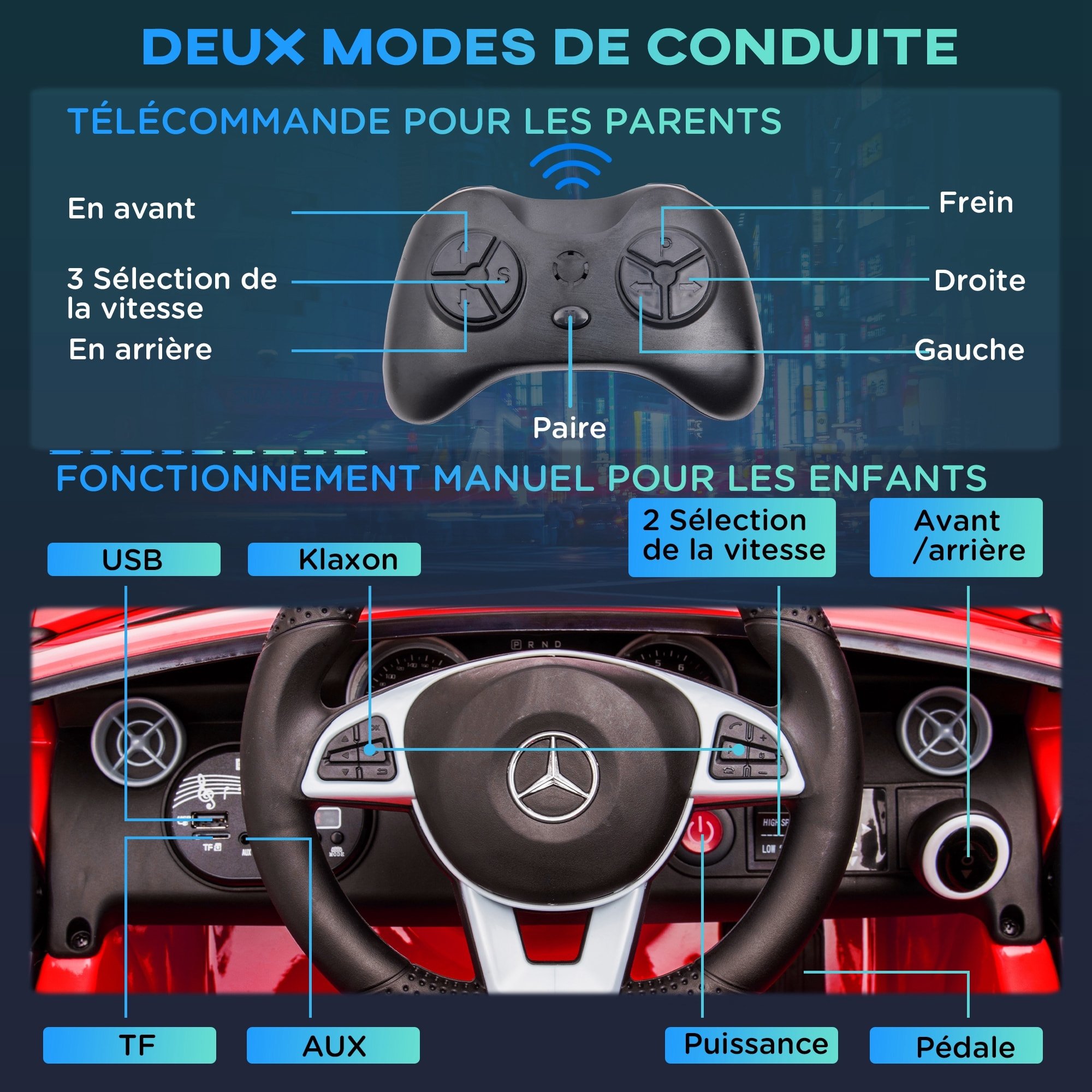 Voiture électrique enfant licence Mercedes SLC 300 V. Max. 5 Km/h effets sonores lumineux télécommande rouge