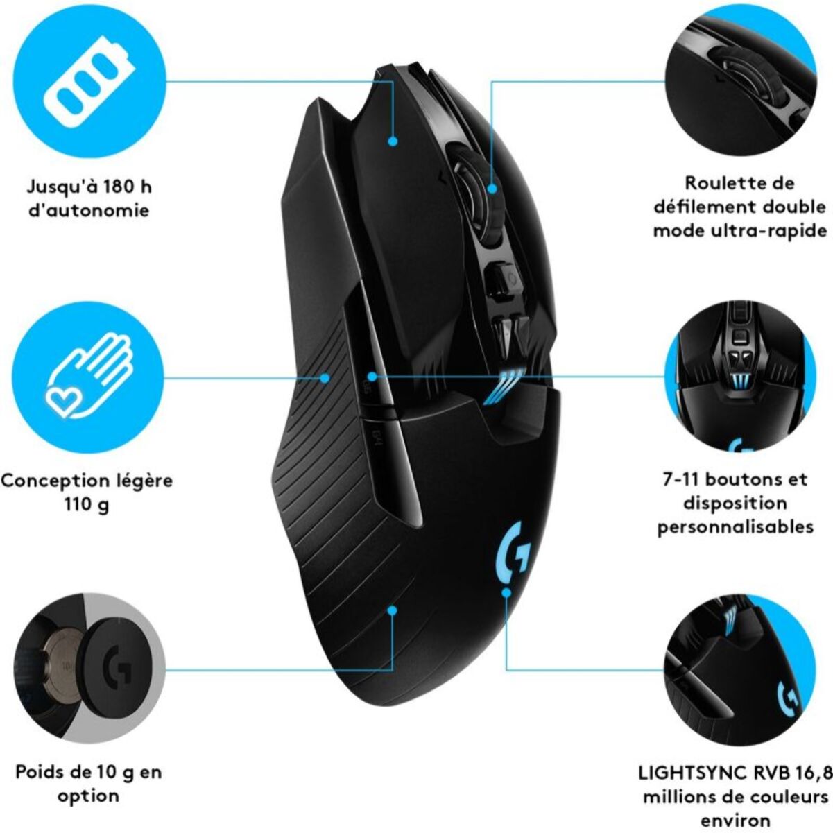 Souris Gamer Sans Fil LOGITECH G903 Lightspeed