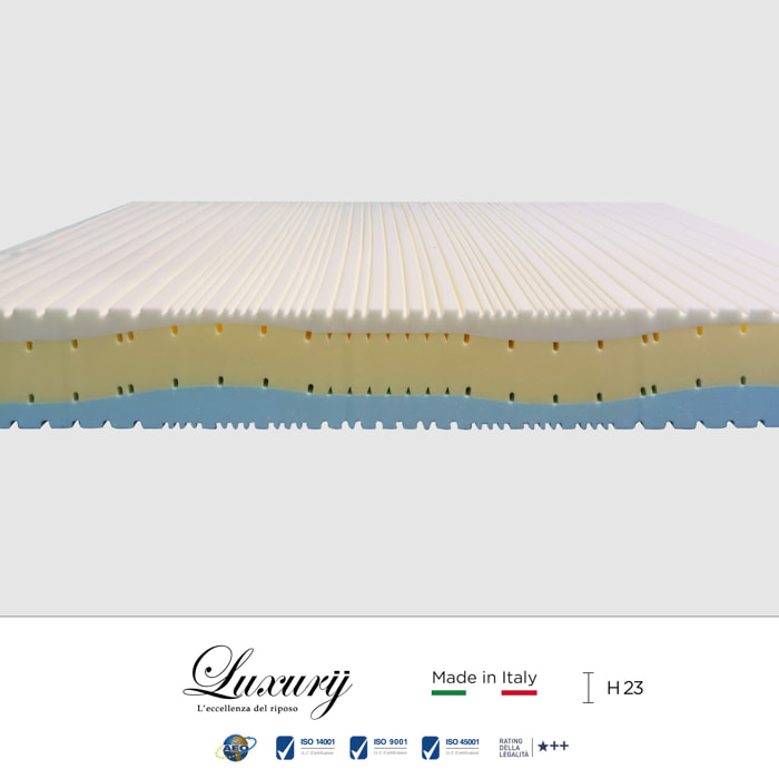 "Panarea" H23 cm 120x190 guanciale Memory OMAGGIO sfoderabile Memory Foam a tre strati