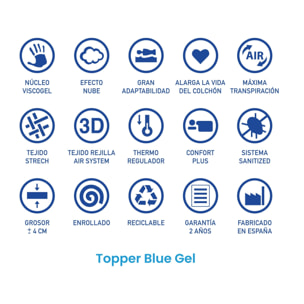 Topper Viscogel Blue Gel Confort (4cm)