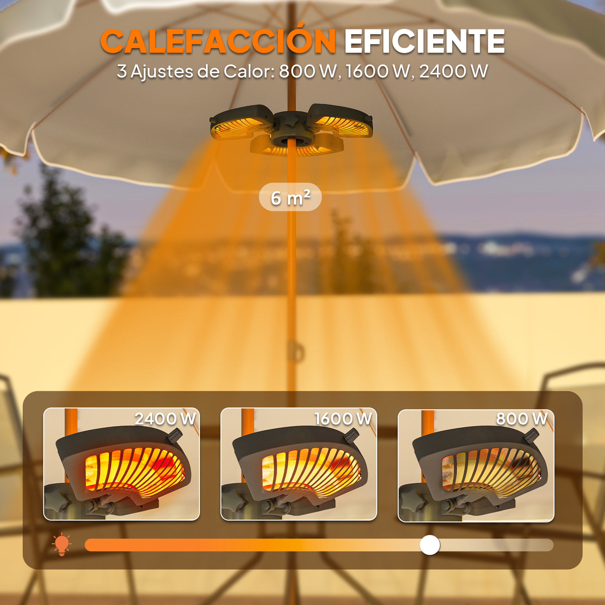 Calefactor por Infrarrojos para Parasol, 2400W, Estufa Exterior Eléctrica de Aluminio con 3 Niveles de Calentamiento, Protección Antivuelco, IP44, para Terraza, Patio y Jardín, Negro