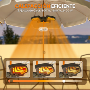 Calefactor por Infrarrojos para Parasol, 2400W, Estufa Exterior Eléctrica de Aluminio con 3 Niveles de Calentamiento, Protección Antivuelco, IP44, para Terraza, Patio y Jardín, Negro