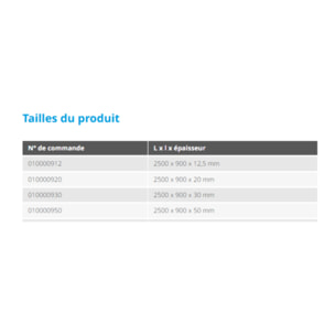 Panneau de construction wedi XL 250 x 90 cm épaisseur 12,5 mm