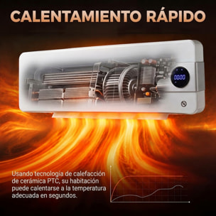 HOMCOM Calefactor Eléctrico Cerámico de Pared, 2000W, con WiFi App, 3 Modos, Pantalla LED, Termostato Regulable, Temporizador 24h, Oscilación, Mando a Distancia y Detección de Ventanas Abiertas
