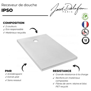 Pack receveur de douche 120 x 80 Ipso rectangle blanc + Kit d'étanchéité WEDI