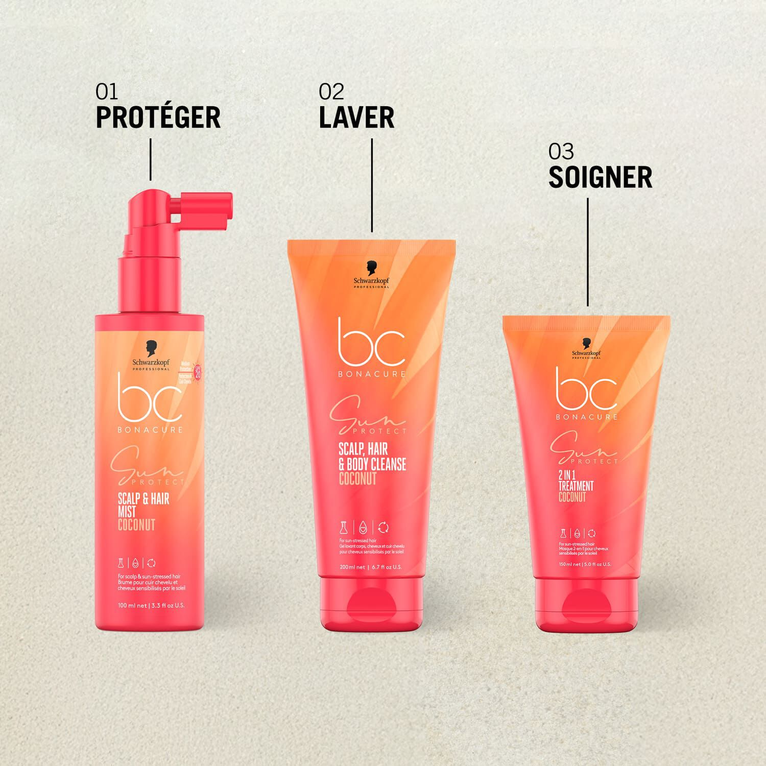 BC Sun Protect SPF 20 - Trousse Gel Lavant 3en1 100 ml + Masque 2en1 75 ml + Brume Protectrice SPF20 100 ml