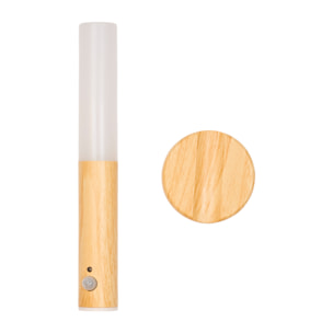 Applique Murale Avec Telecommande