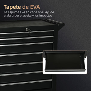 Carro de Herramientas con 7 Cajones, Carro de Taller con Cerradura, Asa, 2 Ruedas con Freno de Bloqueo, para Garaje, Hogar, Negro