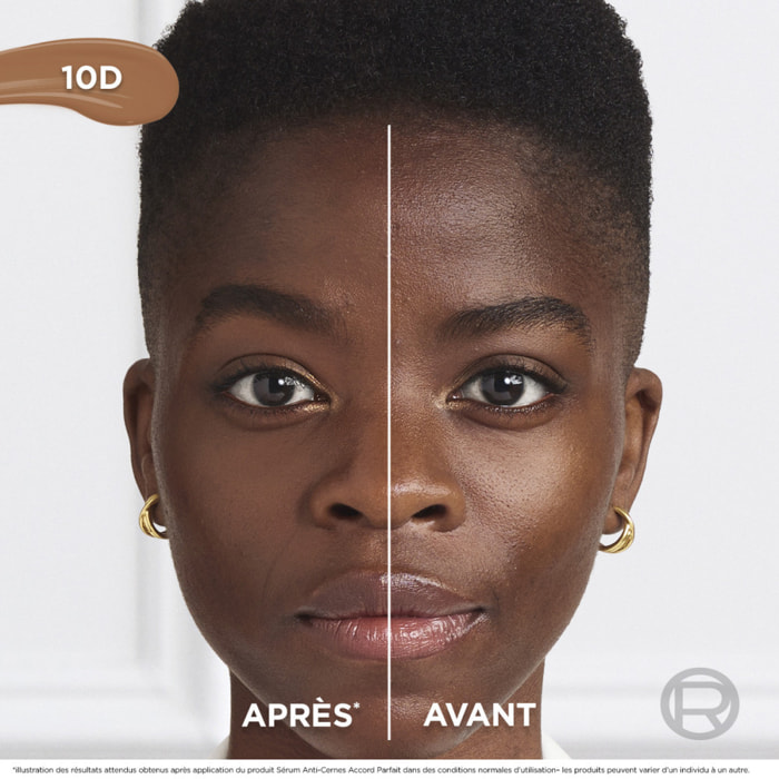 L'Oréal Paris Sérum Anti-Cernes Accord Parfait 10D 11ml