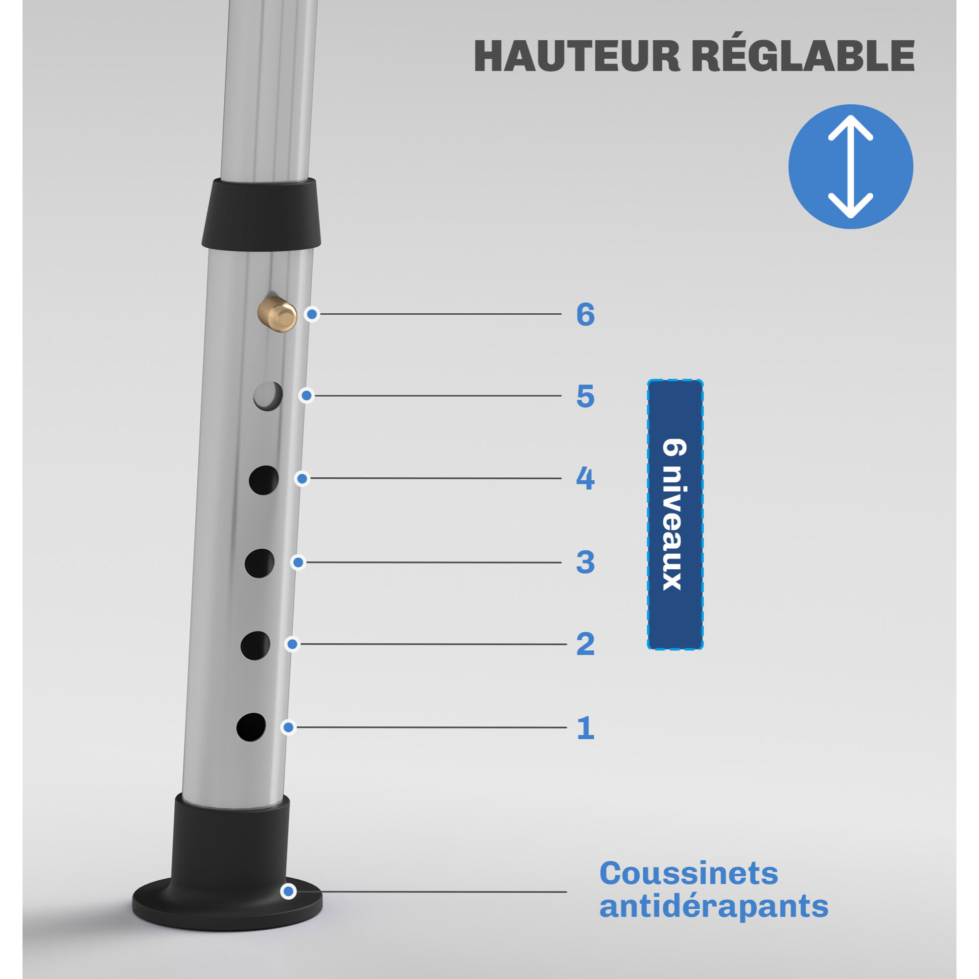 Chaise de douche siège de douche ergonomique hauteur réglable pieds antidérapants charge max. 136 Kg alu HDPE bleu
