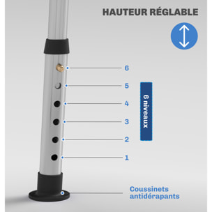 Chaise de douche siège de douche ergonomique hauteur réglable pieds antidérapants charge max. 136 Kg alu HDPE bleu