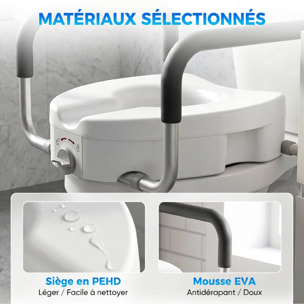 Rehausseur de toilettes avec poignées - largeur réglable, installation sans outils