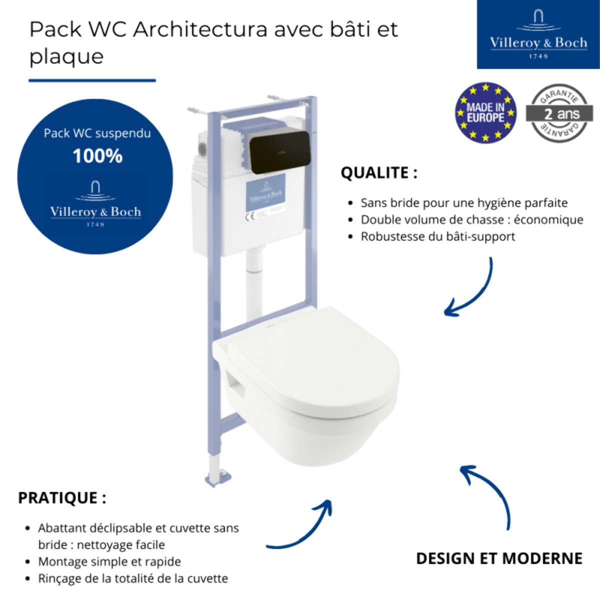 Pack WC sans bride Architectura avec abattant + bâti-support sol et mur Viconnect PRO + plaque noir mat  + Tabouret blanc