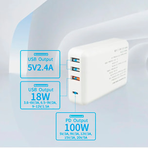 DAM Cargador USB con salida PD100W + QC3.0 18W + doble salida 2.4A 9,5x2,5x6 Cm. Color: Blanco