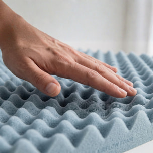 Surmatelas Mémoire de Forme et Gel Refresh, 6 cm, 7 Zones de Confort, Fabrication Française