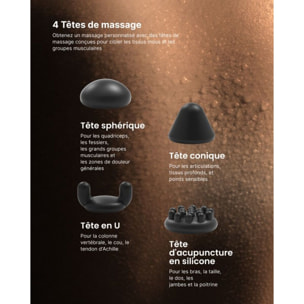 Pistolet de massage RENPHO de massage micro WMG16 noir