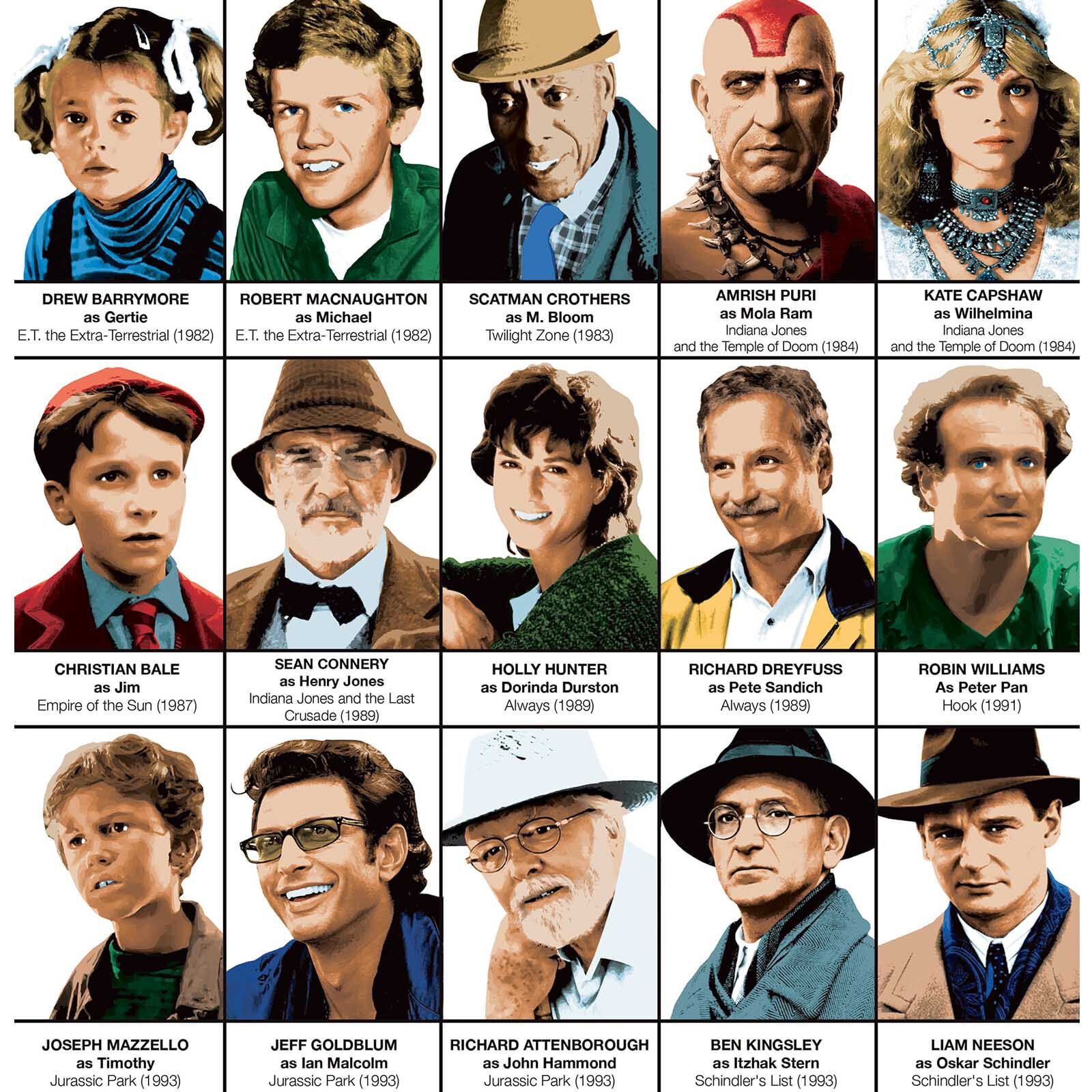 Affiche - Steven Spielberg characters - Olivier Bourdereau