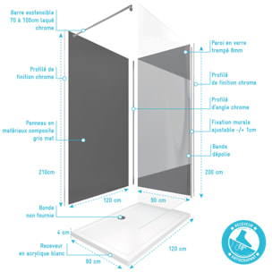 Pack Douche a l'Italienne 90x120 - Kit Panneaux Muraux Gris/Chrome + Receveur + Paroi Depolie 8 mm