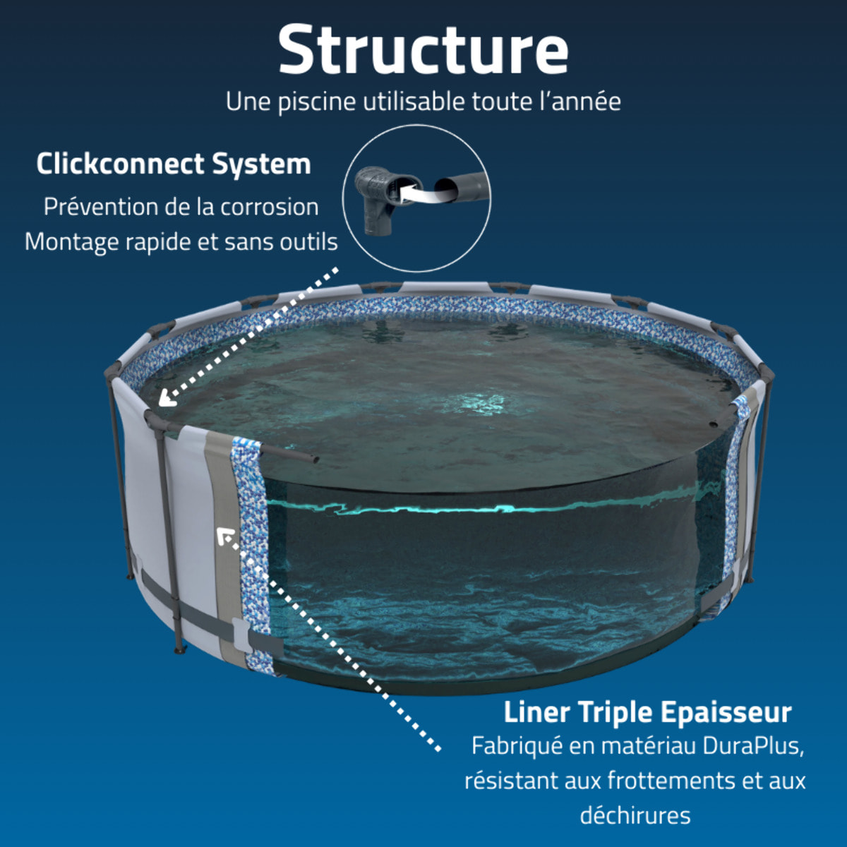 Bestway Piscine hors sol - Ronde - Steel Pro Max - 549 x 122cm